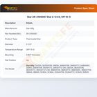 Star Mfg 2R-2100087 Thermostat Dial 2-1/4" DIA Off 10-0