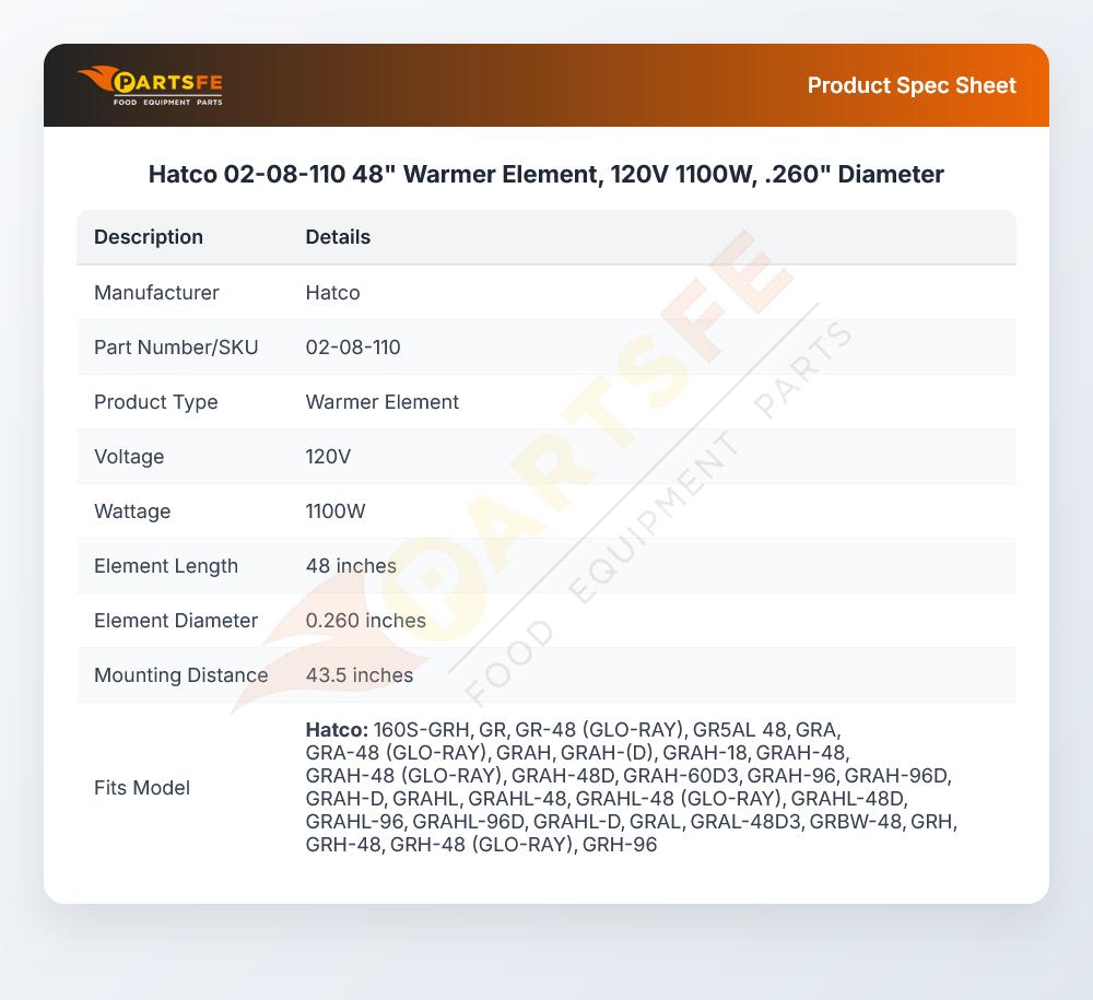 Hatco 02-08-110 48" Warmer Element, 120V 1100W, .260" Diameter
