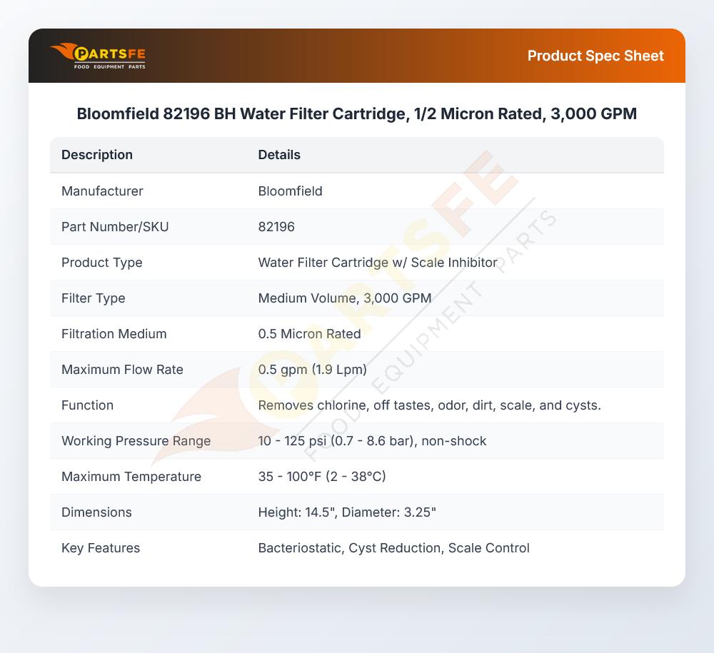 Bloomfield 82196 BH Water Filter Cartridge, 1/2 Micron Rated, 3,000 GPM