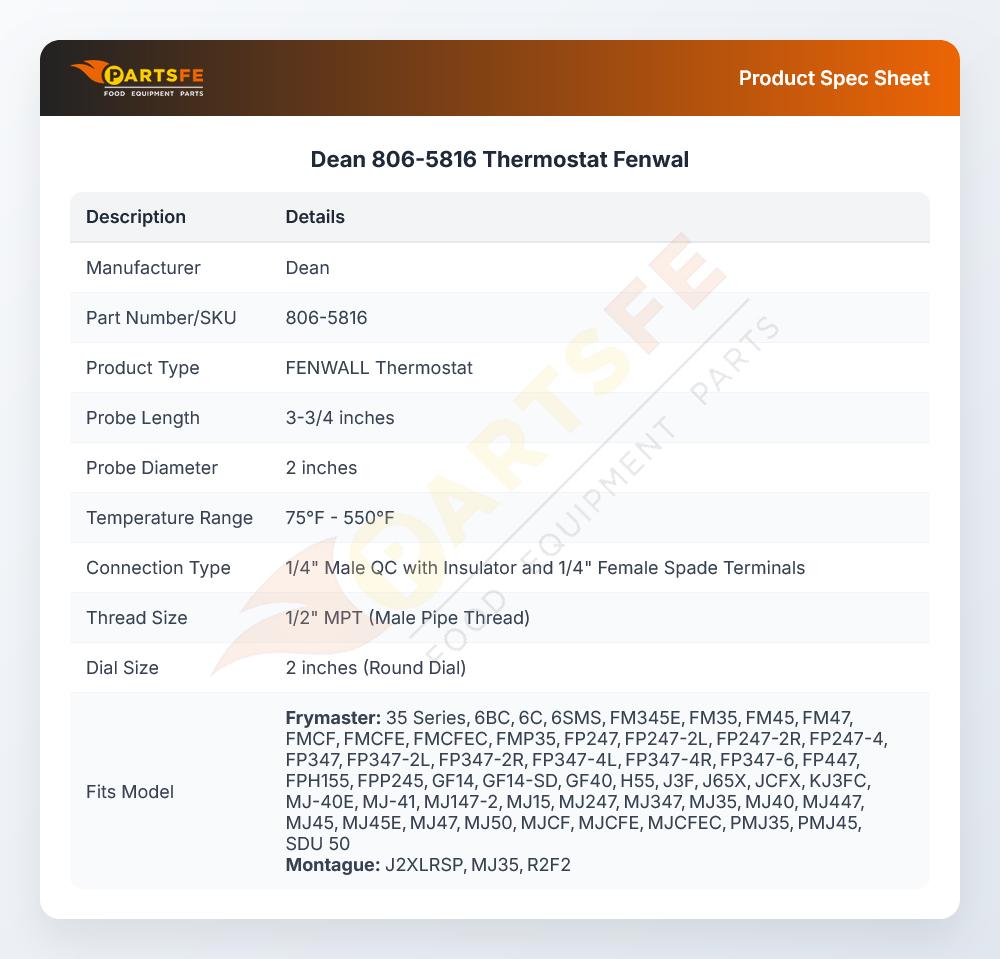 Dean 806-5816 Thermostat Fenwal
