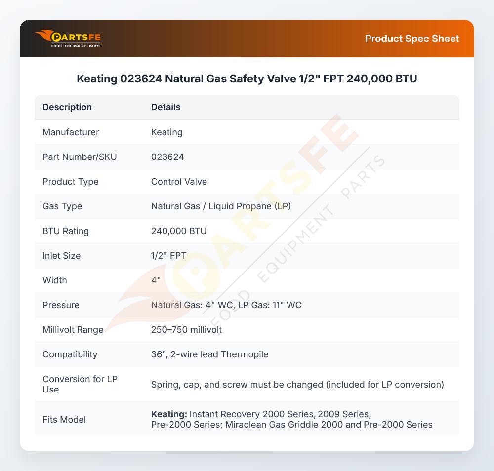 023624 Natural Gas Safety Valve 1/2" FPT 240,000 BTU