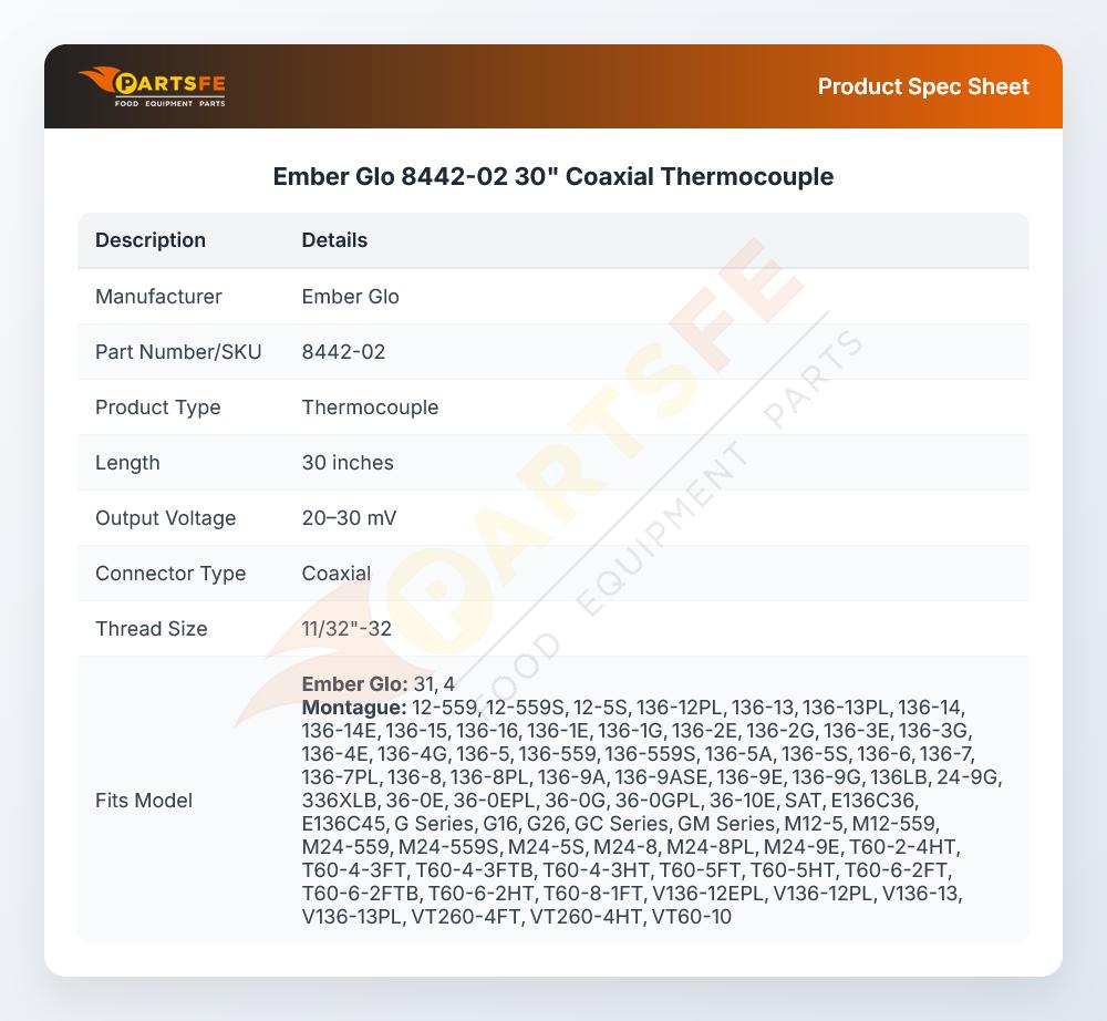 Ember Glo 8442-02 30" Coaxial Thermocouple