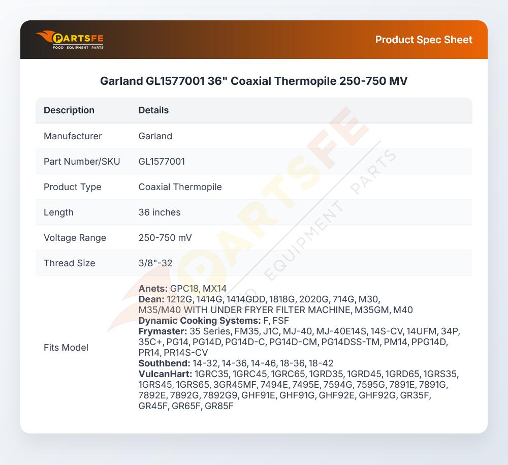 Garland GL1577001 36" Coaxial Thermopile 250-750 MV
