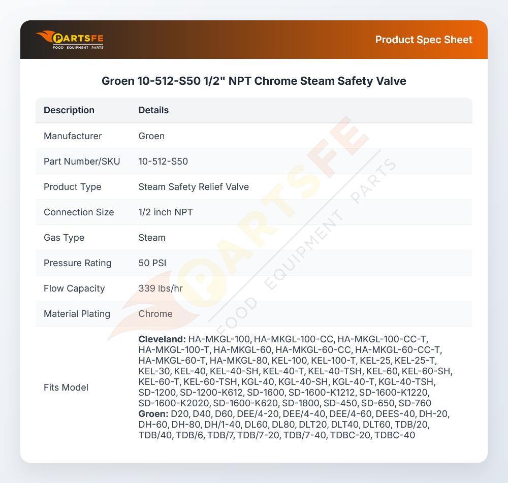 Groen 10-512-S50 1/2" NPT Chrome Steam Safety Valve