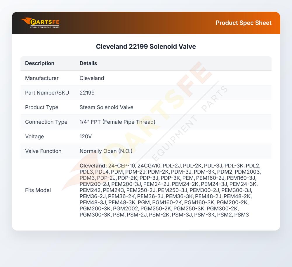Cleveland 22199 Solenoid Valve