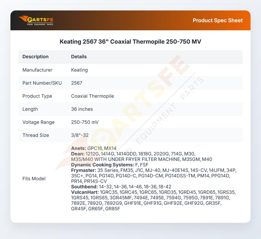 2567 36" Coaxial Thermopile 250-750 MV