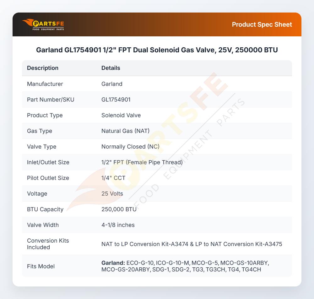 Garland GL1754901 1/2" FPT Dual Solenoid Gas Valve, 25V, 250000 BTU