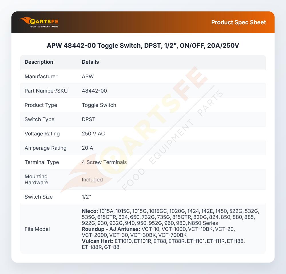 APW 48442-00 Toggle Switch, DPST, 1/2", ON/OFF, 20A/250V