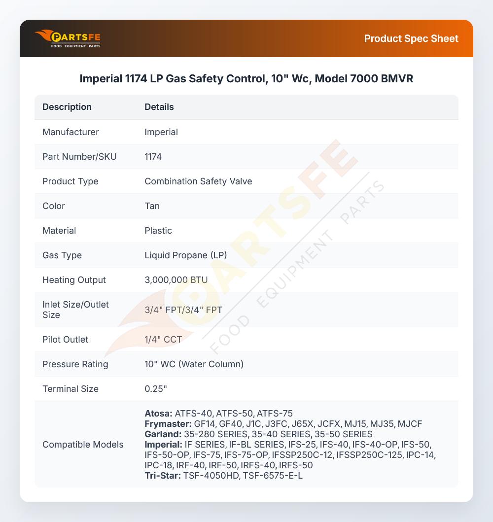 Imperial 1174 LP Gas Safety Control, 10" Wc, Model 7000 BMVR