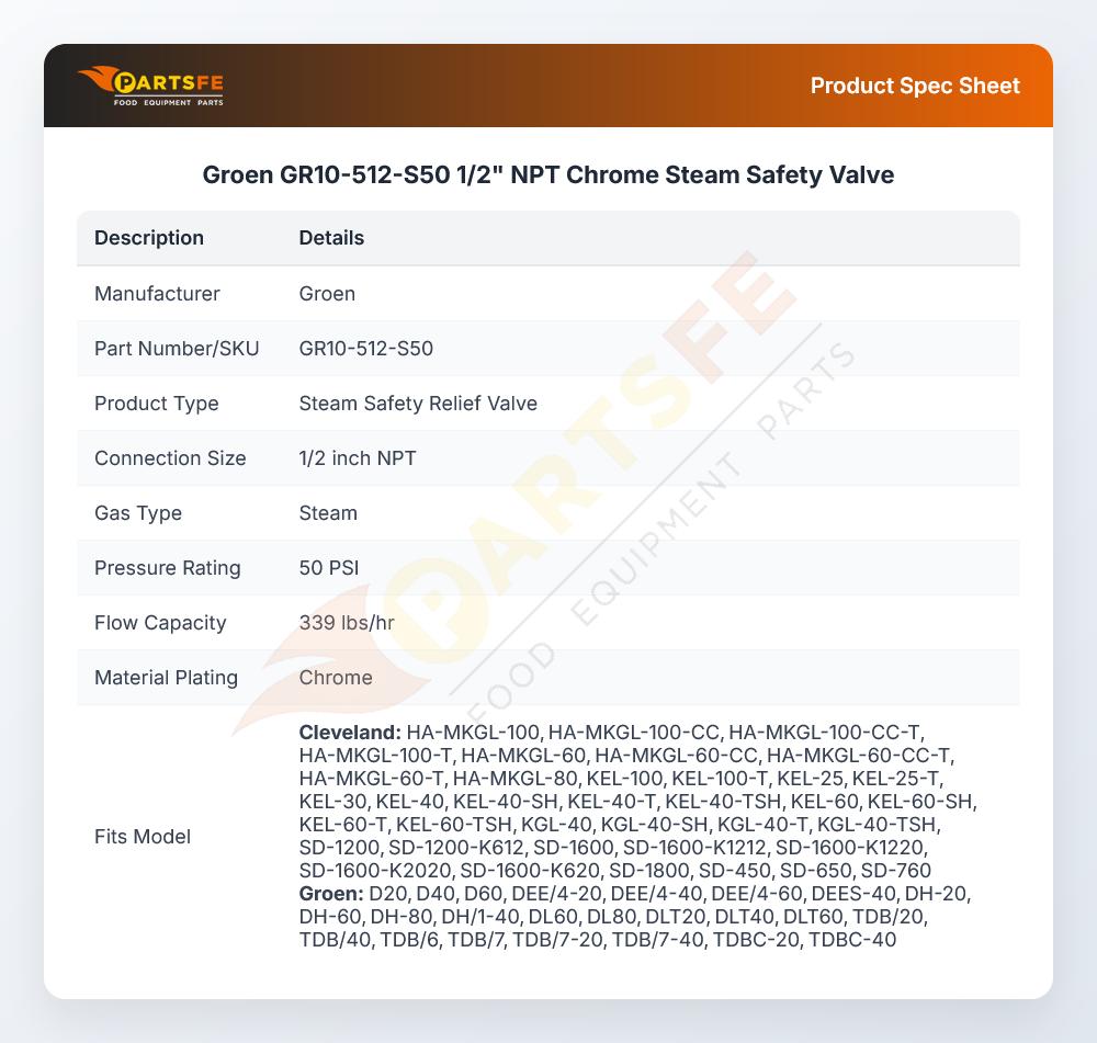 Groen GR10-512-S50 1/2" NPT Chrome Steam Safety Valve